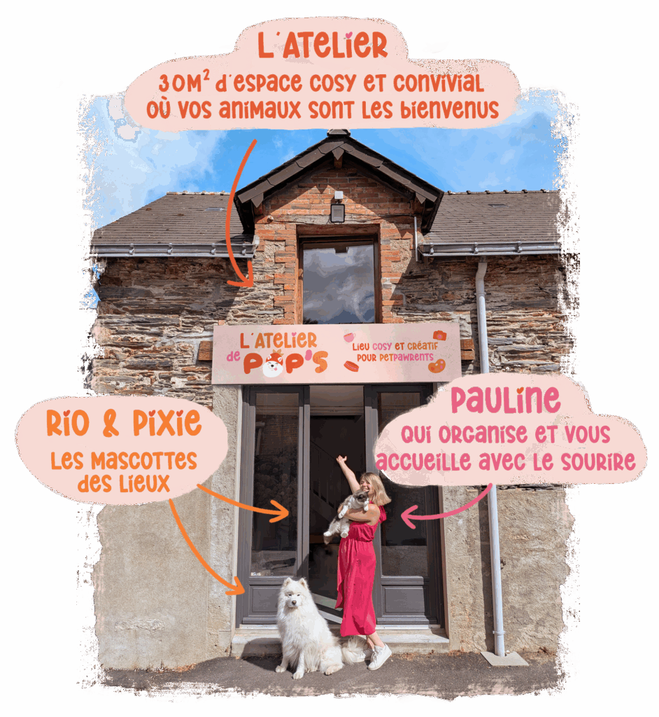 l'atelier